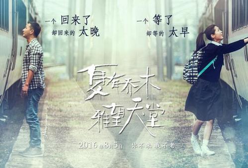 圣约瑟夫学院物理学文凭证书
